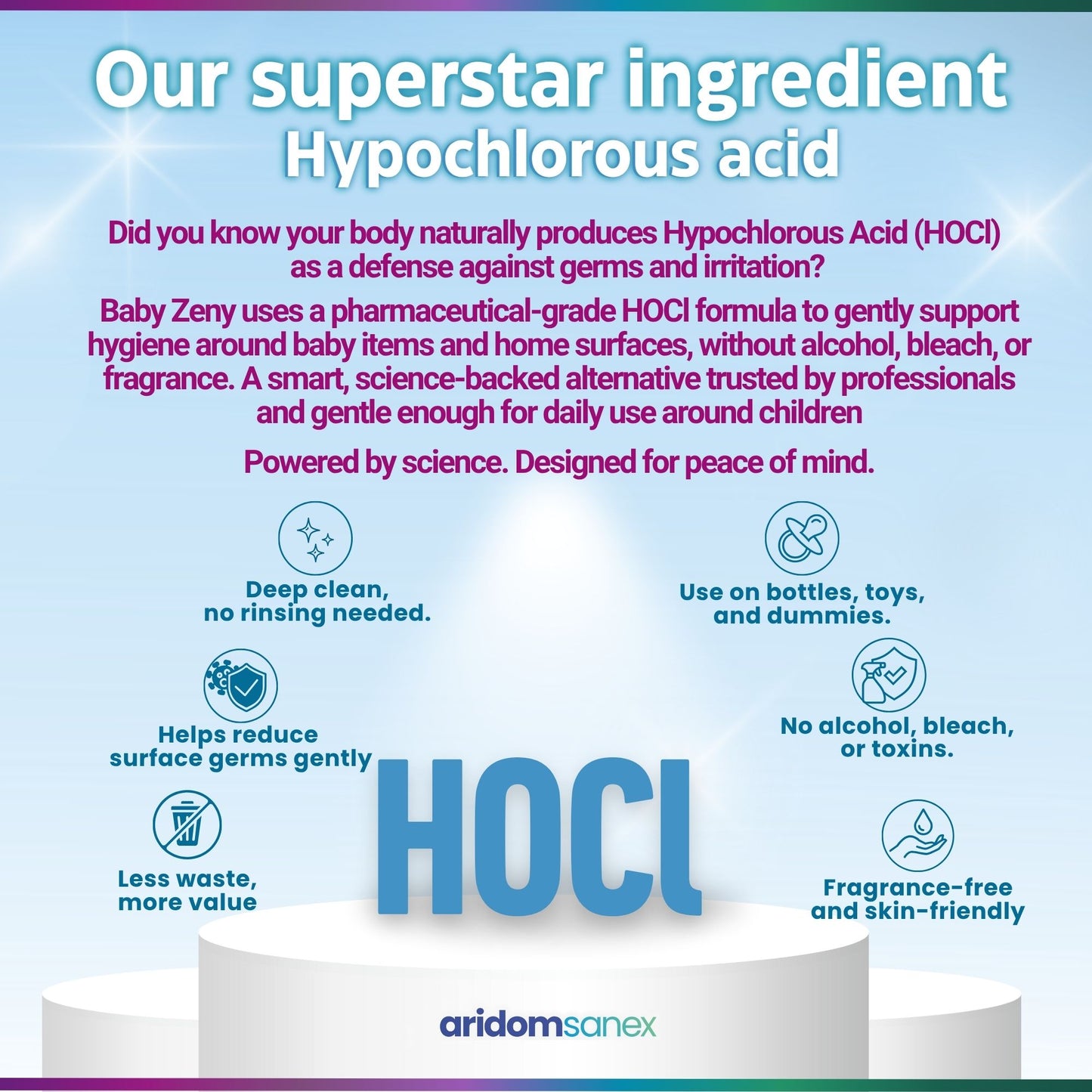 Baby Zeny Sanitising Spray – Pack of 3 × 330 ml, HOCl Hypochlorous Acid No-Rinse Mist for Bottles, Toys, Changing Mats & Nursery Surfaces