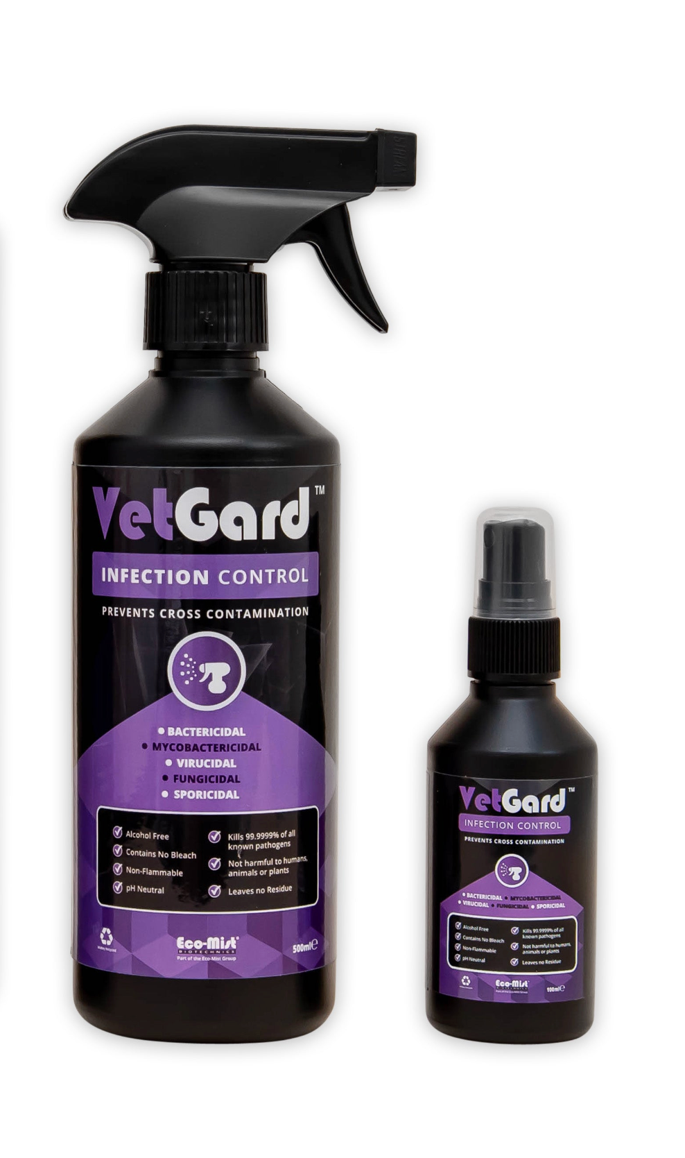 Everyday Pet Hygiene & Wound Care Set- Home & Away Duo VetGard