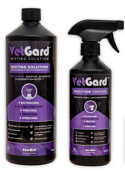 Antiseptic Eco Bundle VetGard – 500 ml Spray + 1 L Refill System